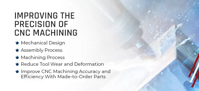 Improving the Precision of CNC Machining